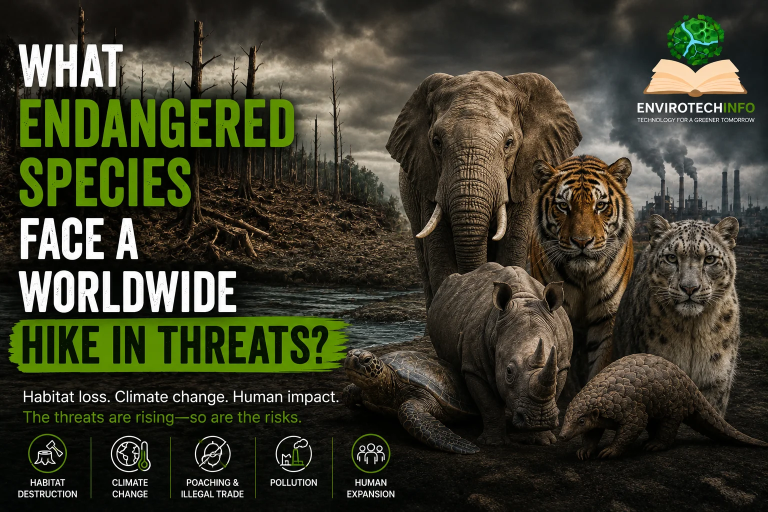 What Endangered Species Face a Worldwide Hike in Threats